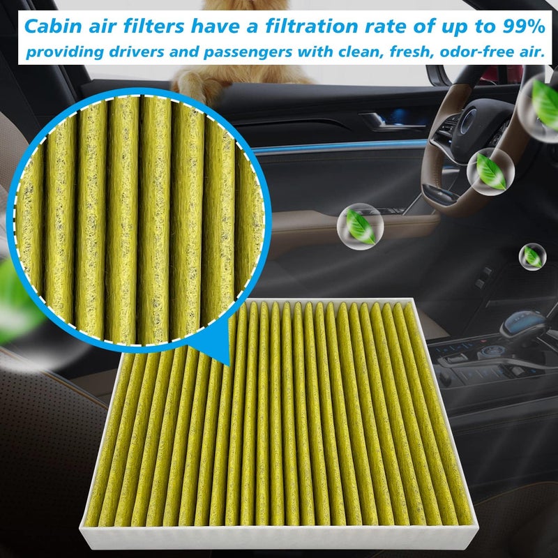 Capume for Cabin Air Filter JM880 Fits for Ascent 2019-2024, Crosstrek 2018-2024, Impreza 2017-2024, Legacy 2020-2025, Outback 2020-2025, Replacement for 72880-FL00A, 72880-FL500, CF12436 - Image 2
